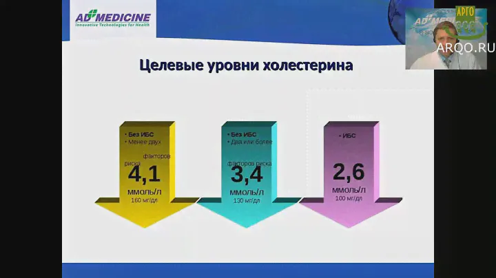Коллоидная фитоформула Анги-Омега: научно доказано, достоверно эффективно. Эд Медицин